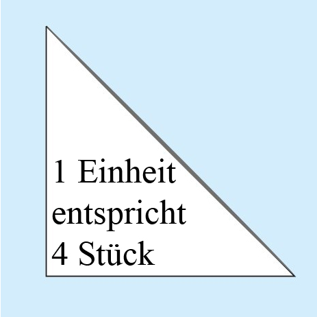 120 x 120 mm Dreiecktaschen, selbstklebend, Folie, transparent